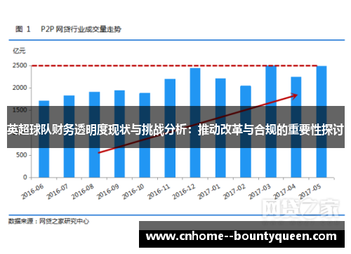 英超球队财务透明度现状与挑战分析:推动改革与合规的重要性探讨 英超球队财务透明度现状与挑战分析:推动改革与合规的重要性探讨