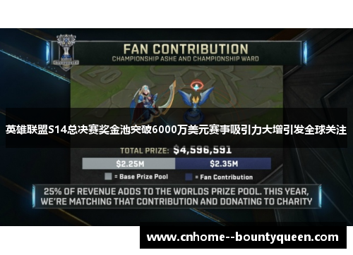 英雄联盟S14总决赛奖金池突破6000万美元赛事吸引力大增引发全球关注