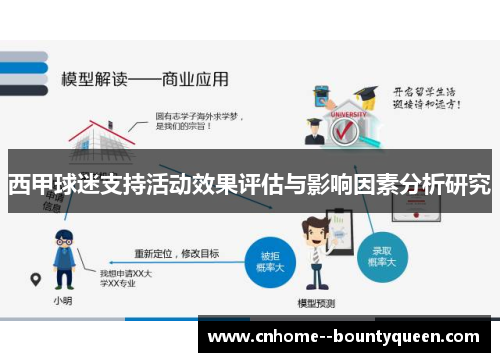 西甲球迷支持活动效果评估与影响因素分析研究 西甲球迷支持活动效果评估与影响因素分析研究