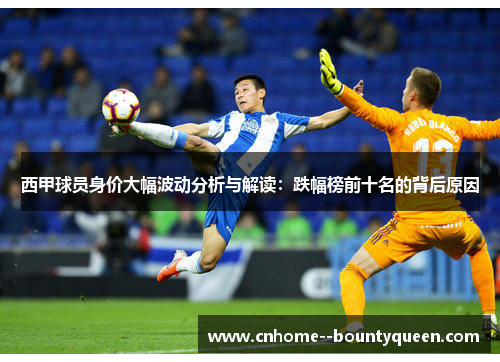 西甲球员身价大幅波动分析与解读：跌幅榜前十名的背后原因