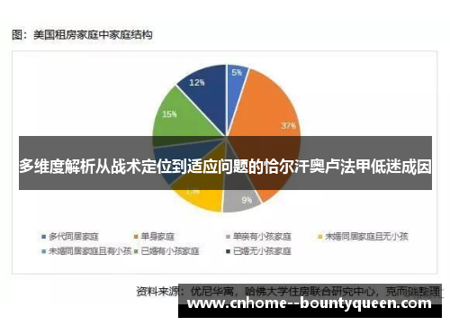 多维度解析从战术定位到适应问题的恰尔汗奥卢法甲低迷成因