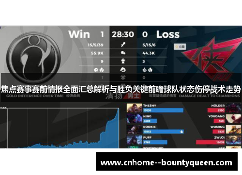 焦点赛事赛前情报全面汇总解析与胜负关键前瞻球队状态伤停战术走势 焦点赛事赛前情报全面汇总解析与胜负关键前瞻球队状态伤停战术走势