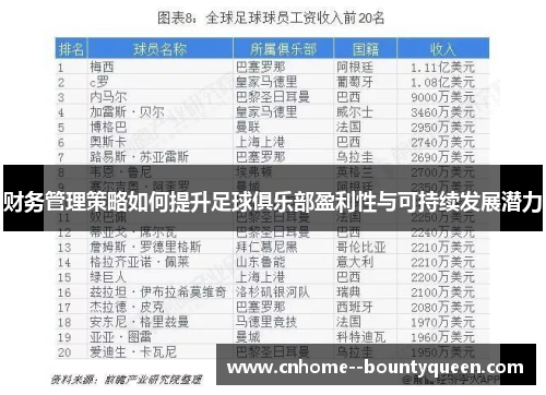 财务管理策略如何提升足球俱乐部盈利性与可持续发展潜力 财务管理策略如何提升足球俱乐部盈利性与可持续发展潜力