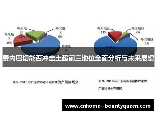 费内巴切能否冲击土超前三地位全面分析与未来展望