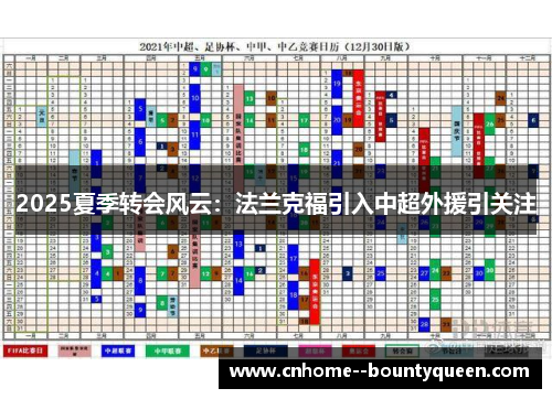 2025夏季转会风云：法兰克福引入中超外援引关注