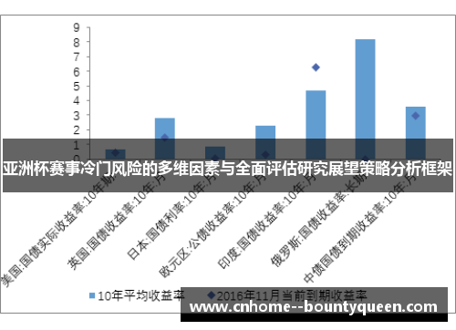 亚洲杯赛事冷门风险的多维因素与全面评估研究展望策略分析框架