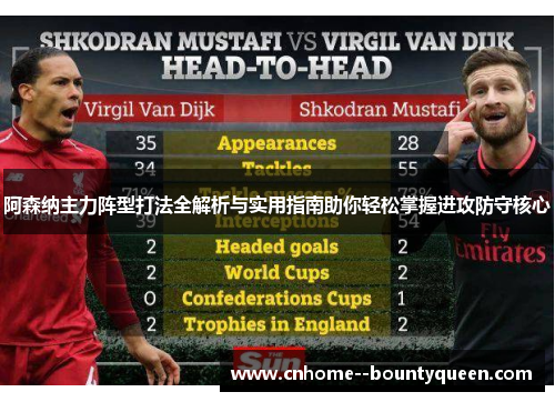 阿森纳主力阵型打法全解析与实用指南助你轻松掌握进攻防守核心