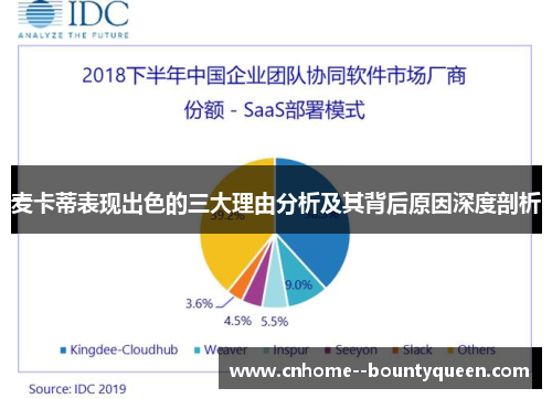 麦卡蒂表现出色的三大理由分析及其背后原因深度剖析