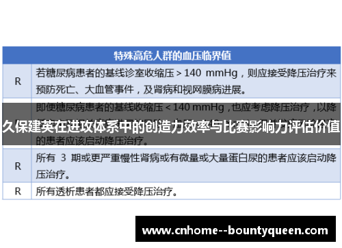 久保建英在进攻体系中的创造力效率与比赛影响力评估价值